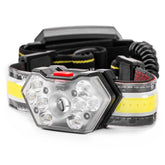 LH04 LED fejlámpa COB fénnyel