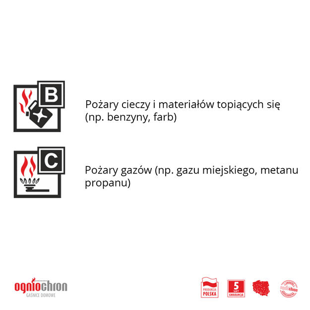 GP-1 BC tűzoltó készülék falitartó nélkül
