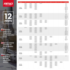 Snekæder 12 mm i monteringsvisning