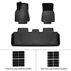 Tesla Model Y 2019-2024 gumiszőnyeg – teljes TPE szett 